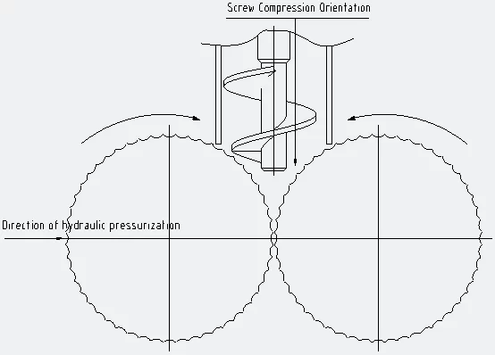 Industrial Briquetting Machine